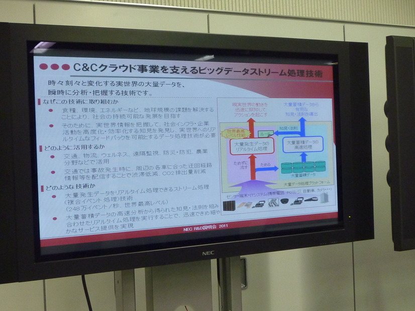 ビッグデータストリーム処理技術