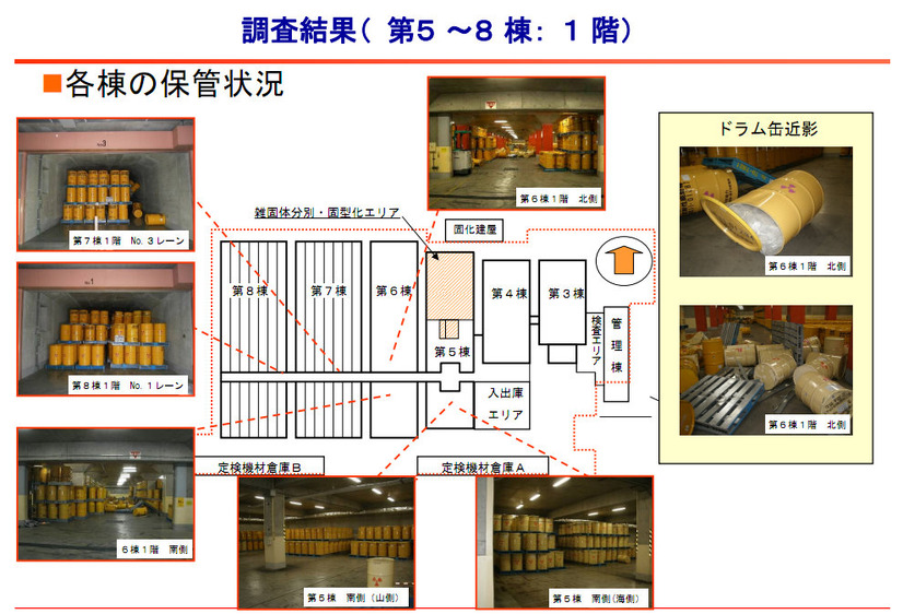 調査結果（第5棟～8棟、1階）