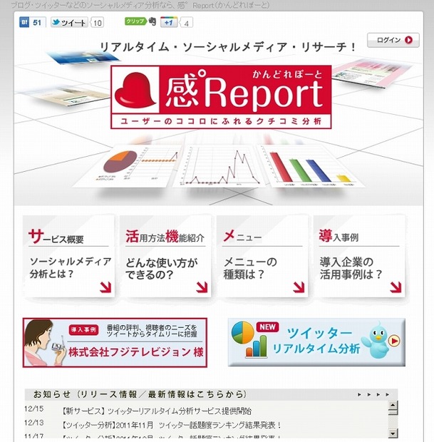 『感°Report』紹介サイト（画像）