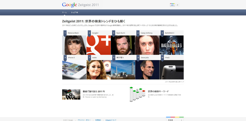 「Google Zeitgeist2011」