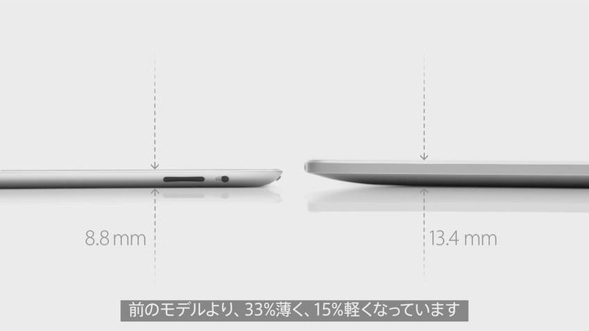 現行モデルのiPad 2