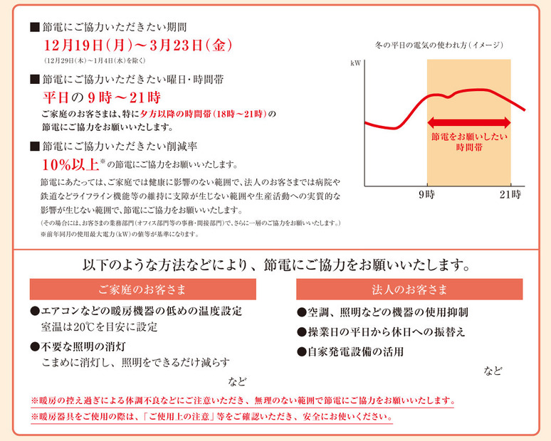 節電要請について