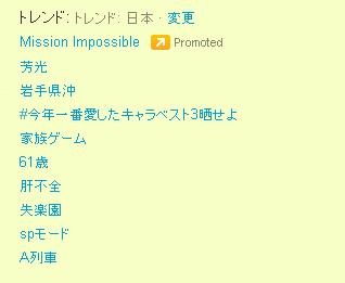 11時前後のTwitterトレンド。森田監督関連のワードが並ぶ