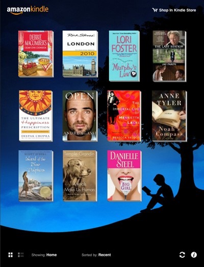 Kindle App for iPadを起動したiPad