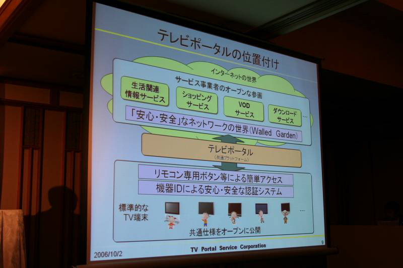 　テレビポータルサービス（以下TVPS）は2日、デジタルテレビを対象としたネットポータルサービス「アクトビラ」（acTVila）を2007年2月1日より開始すると発表した。