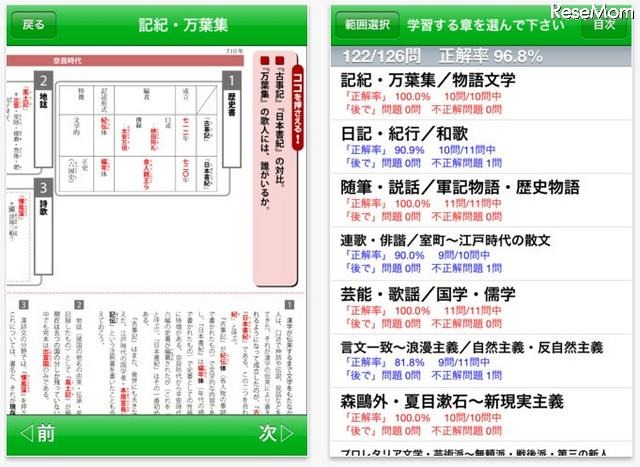 Z会短期集中文学史