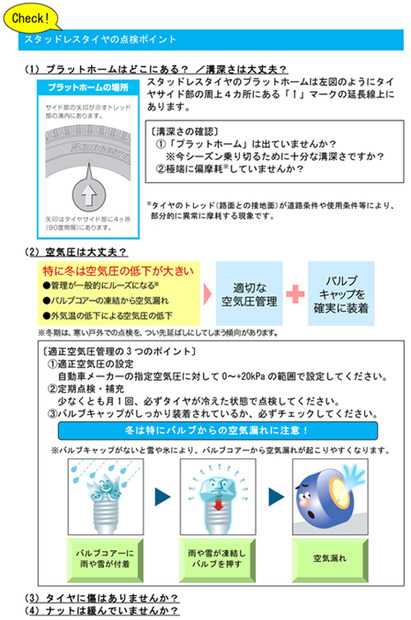 スタッドレスタイヤの点検ポイント