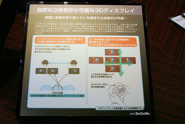 実物に近い立体表示が可能な3Dディスプレイ