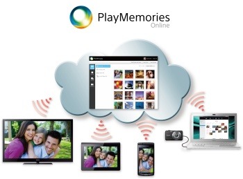 「PlayMemories Online」のイメージ