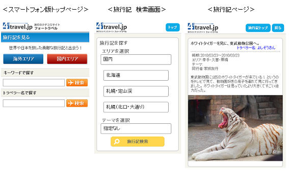 スマートフォン版の旅行記閲覧ページ