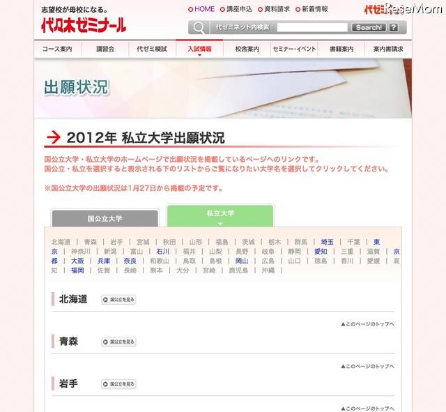 2012年私立大学出願状況