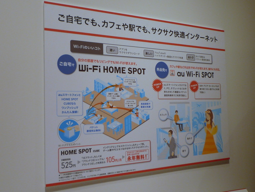 「Wi-Fi HOME SPOT」概要