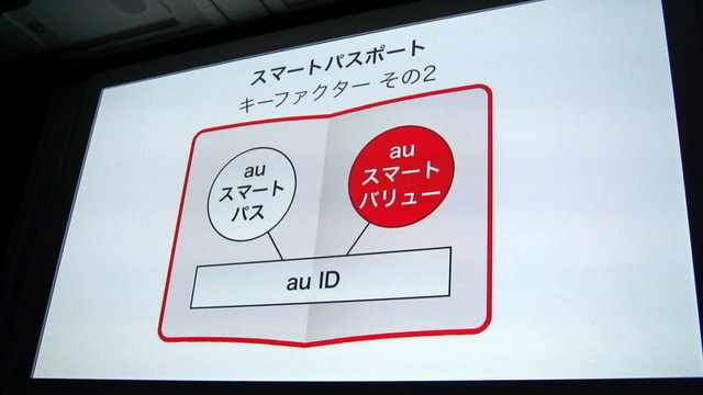 【au 2012春モデル発表会】「新しいauへ向けて再出発の年」……KDDI田中孝司社長