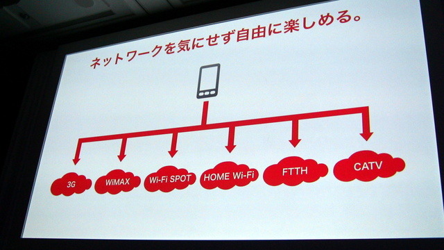 【au 2012春モデル発表会】「新しいauへ向けて再出発の年」……KDDI田中孝司社長