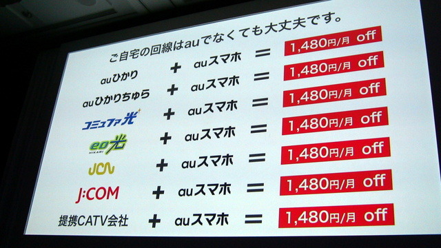 【au 2012春モデル発表会】「新しいauへ向けて再出発の年」……KDDI田中孝司社長