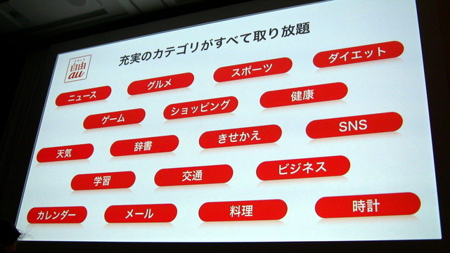 【au 2012春モデル発表会】「モバイル系、固定系のARPUという考え方ではない」……記者団との質疑応答