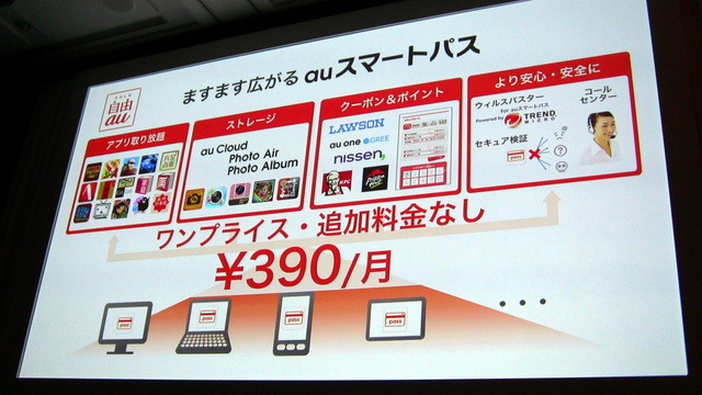 【au 2012春モデル発表会】「モバイル系、固定系のARPUという考え方ではない」……記者団との質疑応答