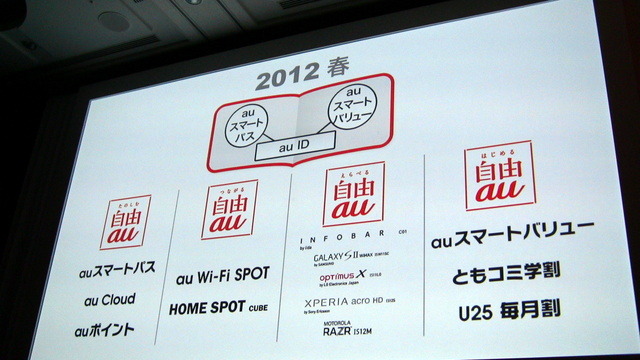 【au 2012春モデル発表会】「モバイル系、固定系のARPUという考え方ではない」……記者団との質疑応答