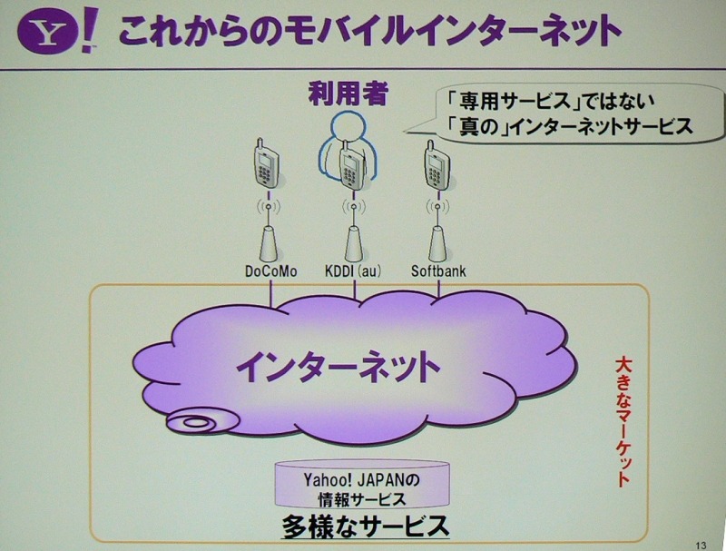 　幕張メッセで行われている総合展示会「CEATEC JAPAN 2006」にて開催2日目となる4日、「Yahoo! JAPANが推進する『Yahoo! Everywhere戦略』」と題した基調講演がヤフー代表取締役社長・井上雅博氏によっておこなわれた。