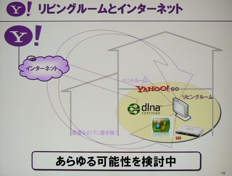 　幕張メッセで行われている総合展示会「CEATEC JAPAN 2006」にて開催2日目となる4日、「Yahoo! JAPANが推進する『Yahoo! Everywhere戦略』」と題した基調講演がヤフー代表取締役社長・井上雅博氏によっておこなわれた。