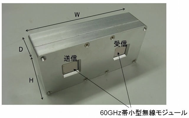 60GHz帯小型無線装置（119mm×59mm×33mm）