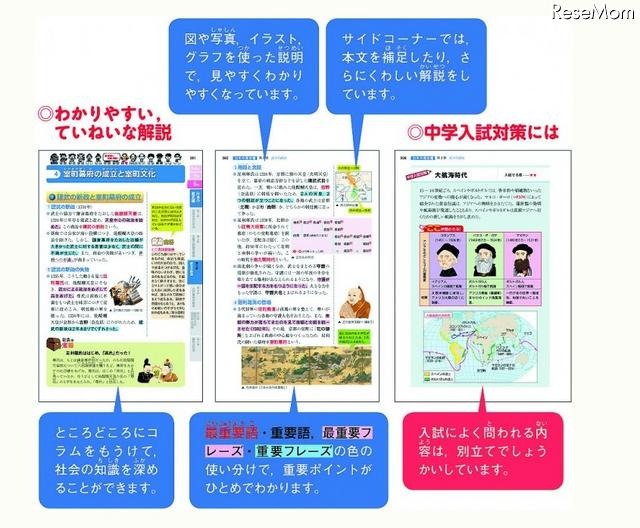 小学総合的研究 わかるシリーズ