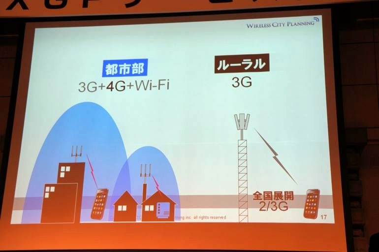 下り最大110Mbpsを実現する「AXGP」、今後の展開はどうなる？…Wireless City Planning 