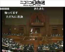 ニコニコ生放送による国会中継の様子