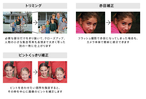 写真の加工/補正ができるカメラない「レタッチ」のイメージ