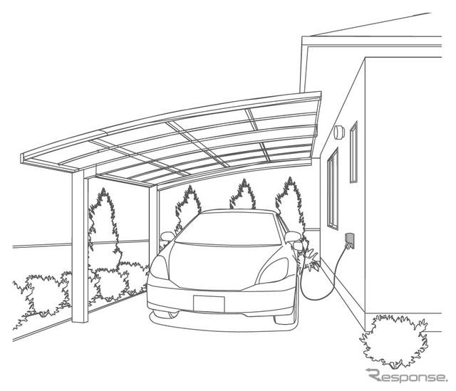 パナソニックは、「EV・PHEV充電用屋外コンセント」に、新色「ホワイト」、「ブラック」を追加