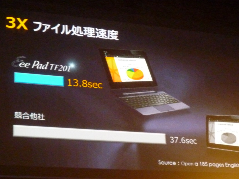 ファイル処理