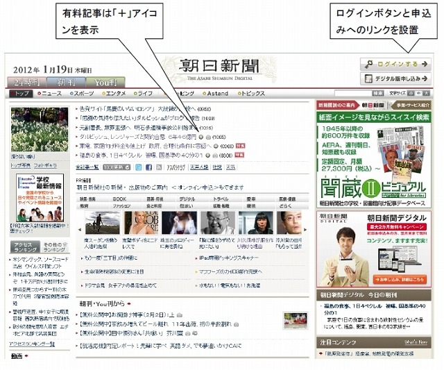 「朝日新聞デジタル」に統合された「アサヒ・コム」紙面