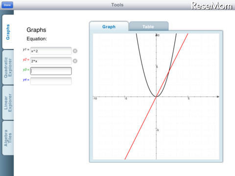 iPad教科書、「代数」教育アプリ「HMH Fuse: Algebra 1」