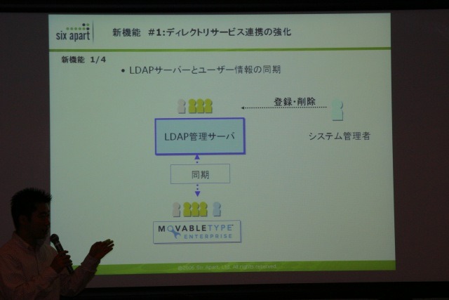 LDAPに対応し、例えば、1,000人の新規ユーザーの追加と全員のブログページの作成がまとめて行える。