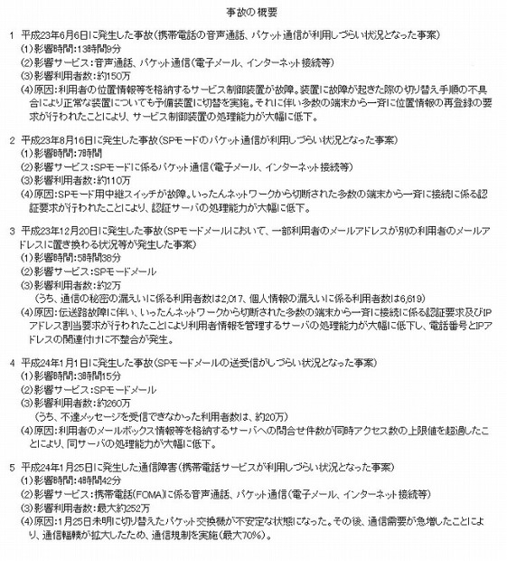 ドコモ関連の事故の概要（2011年4月以降）