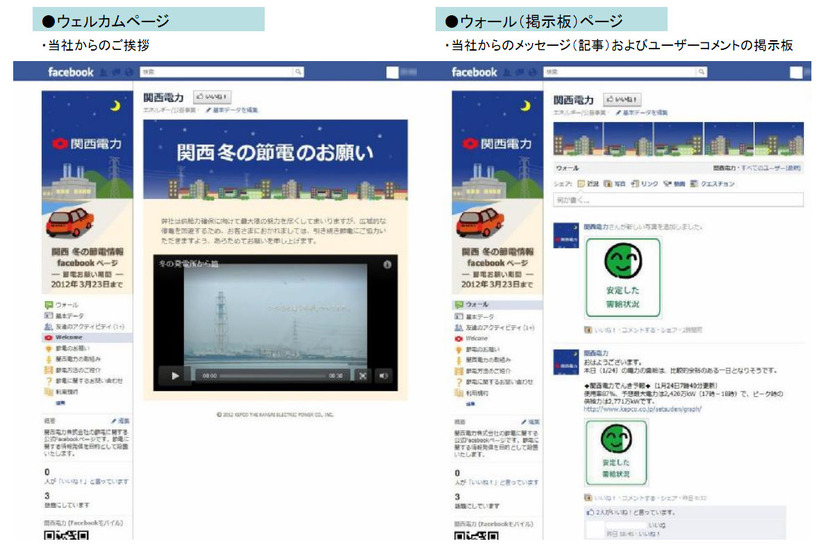 関西電力、Facebookページのイメージ