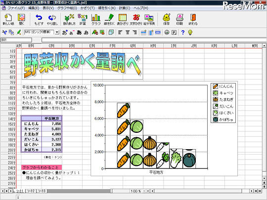 表計算ソフト、「かいけつ表グラフ」