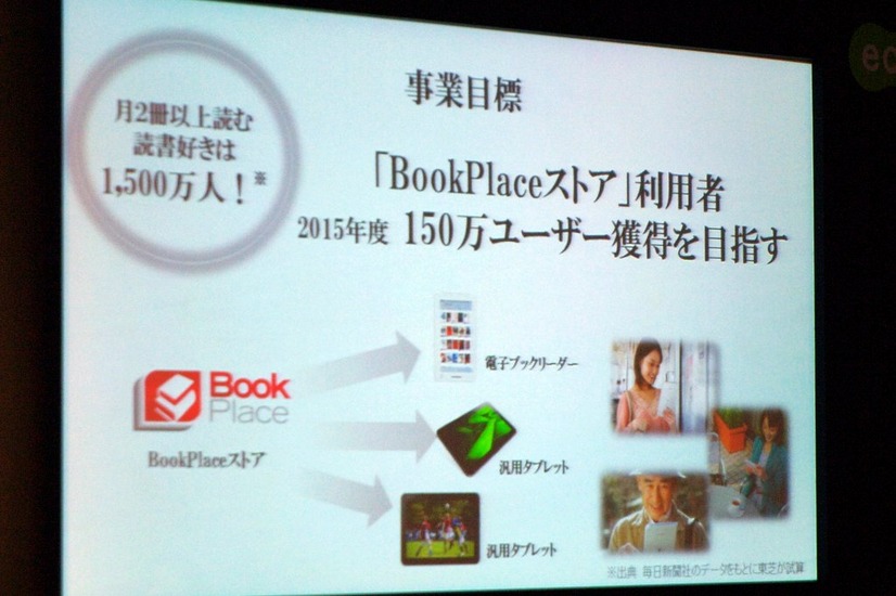 東芝 電子書籍端末 ブックプレイス発表……「未来は無限に開かれている」作家 井沢元彦氏  