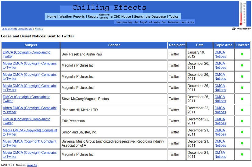 Chilling Effectsのページ。