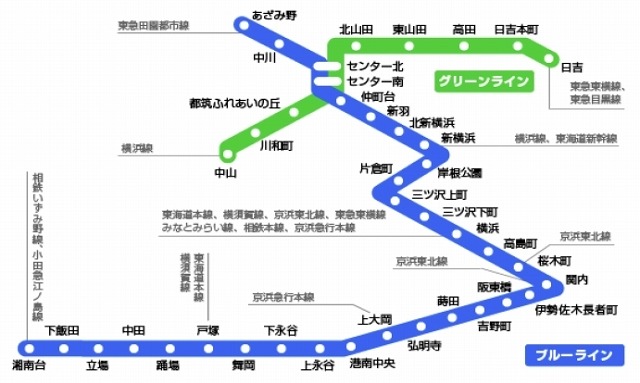 横浜市営地下鉄路線図