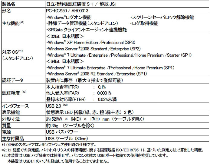 製品仕様