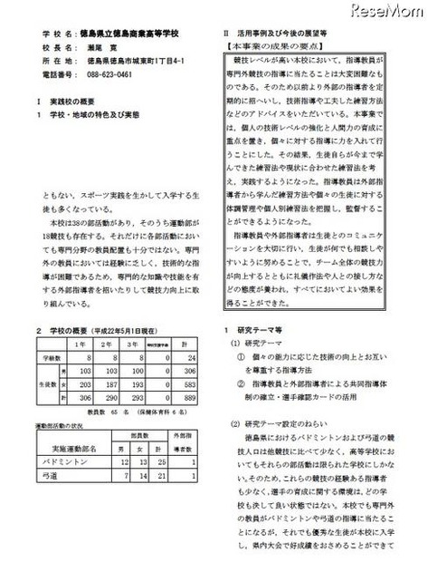 徳島県立徳島商業高等学校