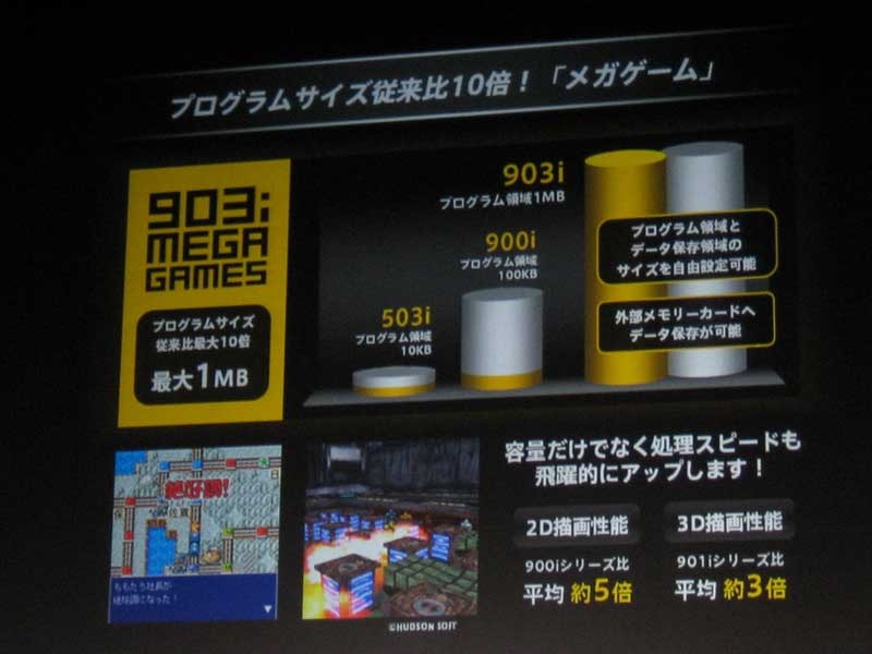 メガアプリは容量だけでなく、本体側の処理能力も高まっているという