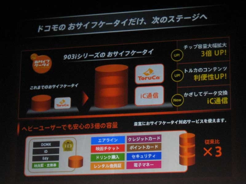 おサイフケータイのバージョンアップについて説明。ドコモ“だけ”次のステージへと書かれている