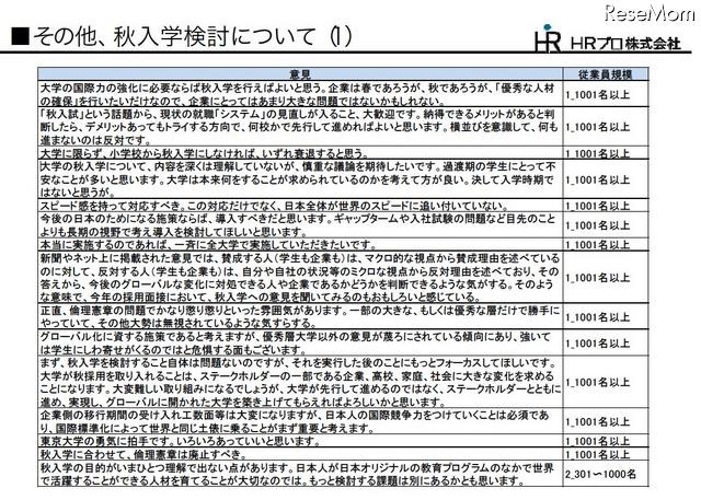 その他、秋入学検討について