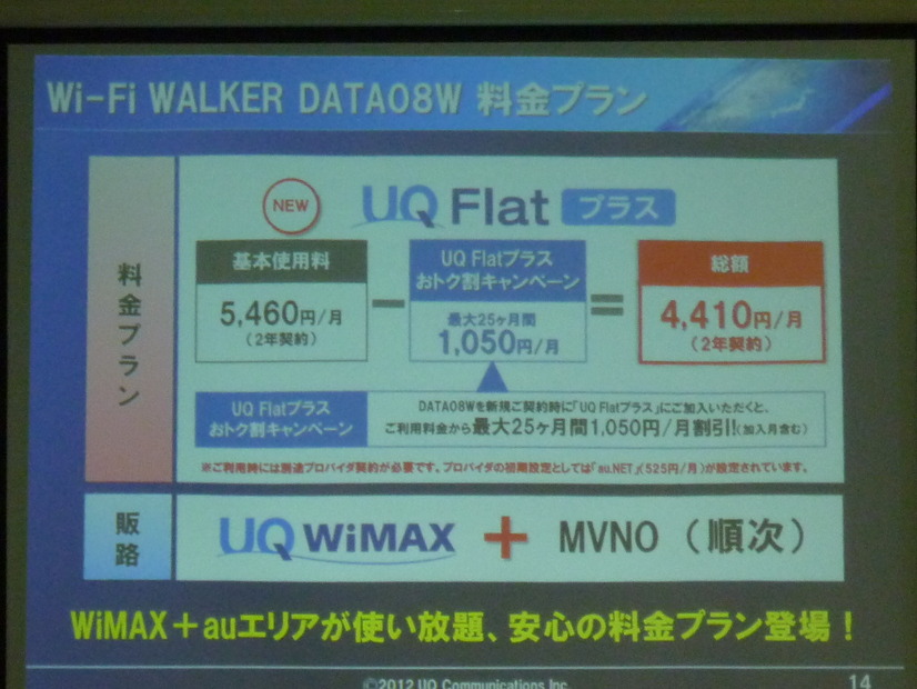 新料金プラン