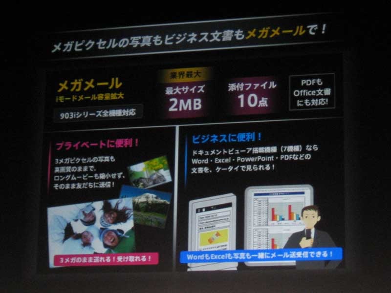 容量が2Mバイトのメガメール。カメラ画像もそのまま送れるほか、大容量のMS Wordファイルの受信も可能
