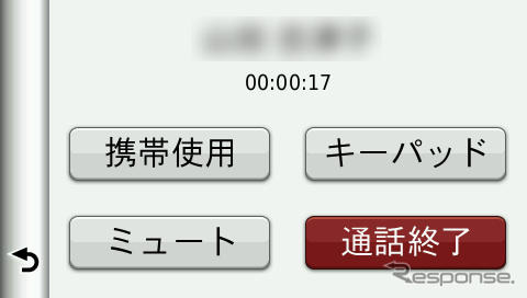 電話がかかってくるとダイアログが表示され、応答すると通話中はこのような画面になる。キーパッドの使用、ハンズフリーをやめて携帯電話での通話への切り替えも簡単にできる。