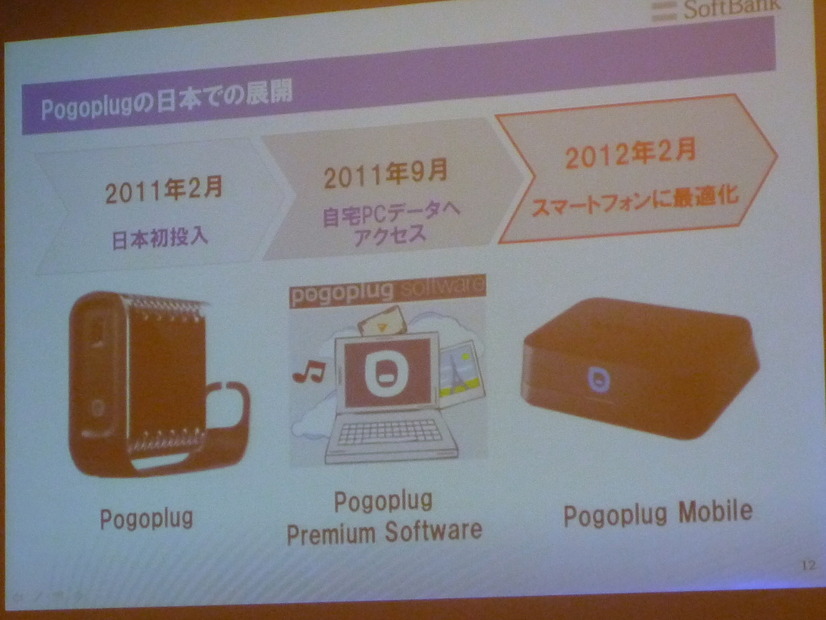 よりコンパクトに、高速に、スマホに最適化