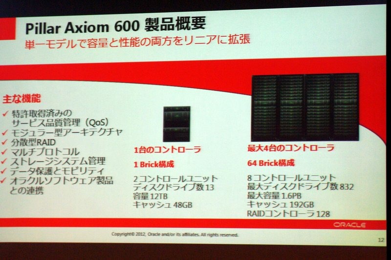 日本オラクル、フレキシビリティに富むストレージ新製品「Pillar Axiom 600」　日本オラクル本社で開催された発表会